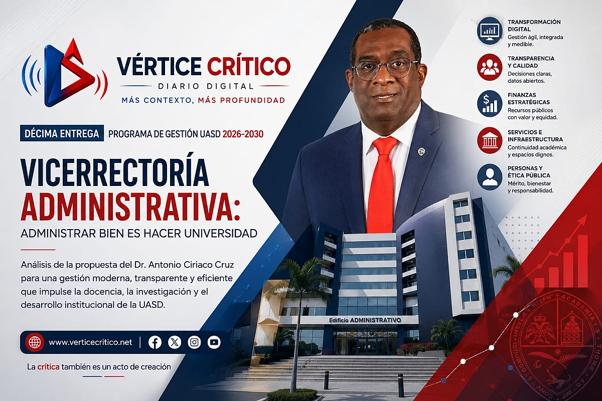 Vice rectoria Adminitrativas no solo administrar si no planificar organizar y producir.